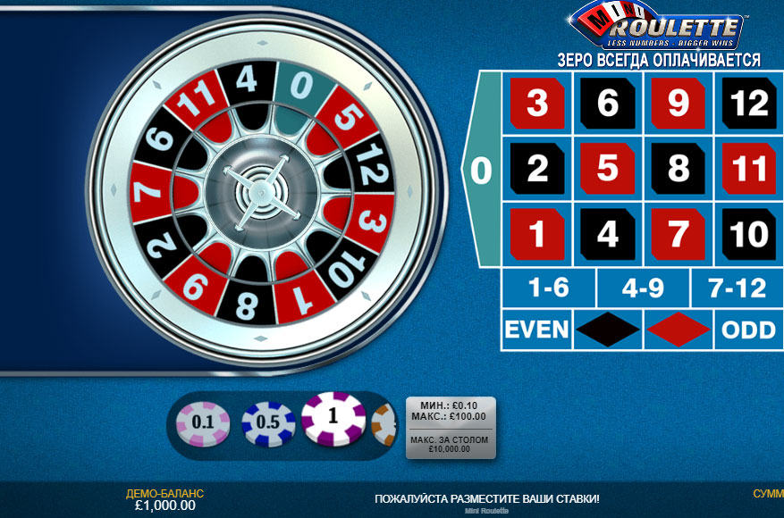 SmartSoft Gaming, Virtual Mini Roulette